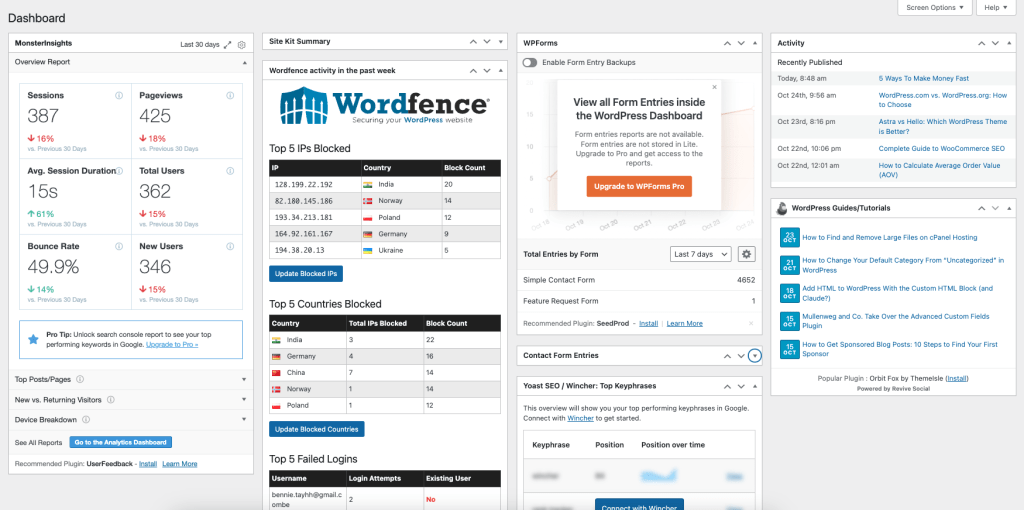 Why Customize the WordPress Admin Dashboard Area?